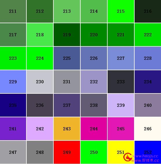 在修改传奇版本中常用到的色值